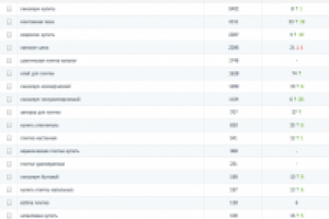 Строительный магазин