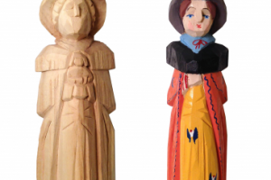 Предметная съёмка