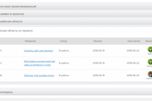 Сейчас в работе