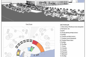 Ген План для дизайн проекта яхт клуба "Береговой"