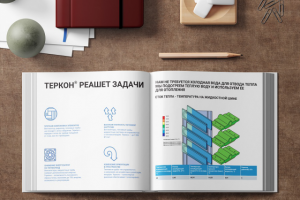 Вёрстка каталога Теркон-КТТ