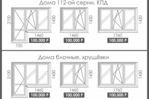 Объявление в газету