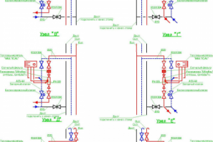 ОВиК 9-ти этажного жилого дома с паркингом и СКБ