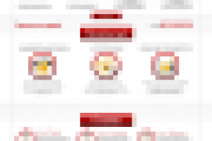 Дизайн студии