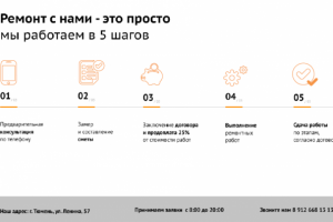 Презентация для компании