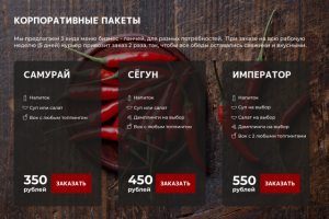 Презентация для сети кафе