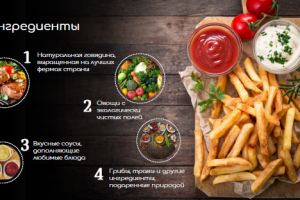 Презентация для бургерной