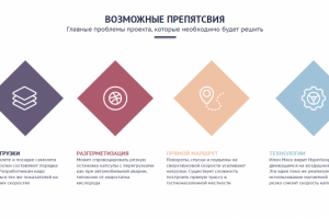 Презентация Hyperloop