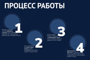 Презентация магазина спортивного питания