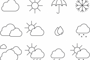Набор иконок погоды