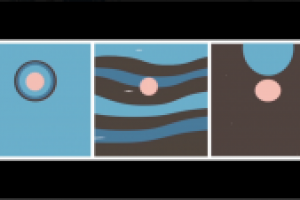 3 квадрата (ссылка в описании)