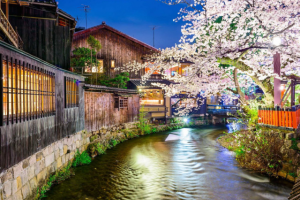 Киото: очарование старины