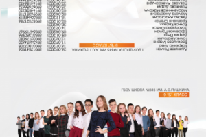 Верстка выпускных, семейных, свадебных альбомов и пр.