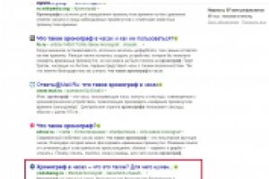 Хронограф - 5 место Яндекс (однословный ВЧ)