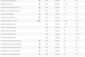 Коммерция. Изделия из стекла.