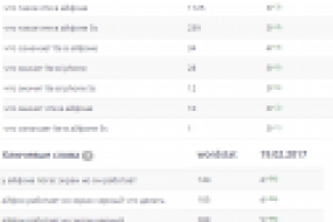 Информационные статьи hi-tech тематики