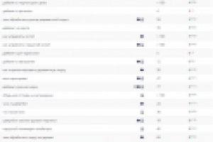 Рост информационника (статьи)