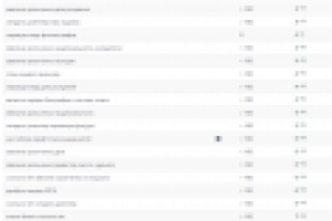 Рост по новым статьям за апдейт