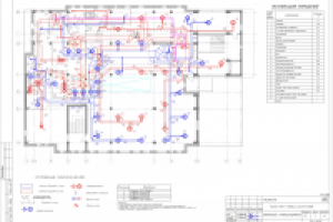 Проект вентиляции и кондиционирования "Чайхана "Изюм"