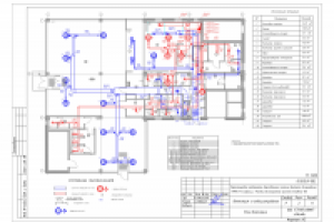 Проект вентиляции и кондиционирования ресторана "KFC Drive"