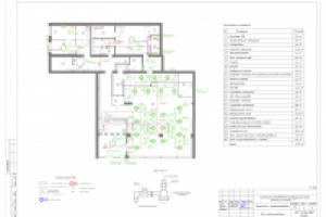 Проект вентиляции и кондиционирования отделения "Сбербанка"