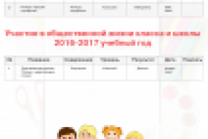 Портфолио ученицы