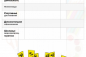 Портфолио ученицы