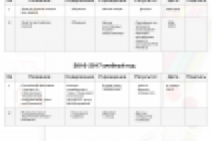 Портфолио ученицы