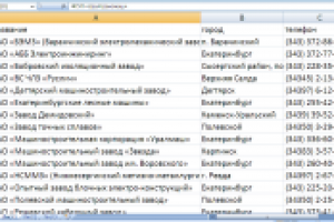 Составление базы "Промышленные предприятия"