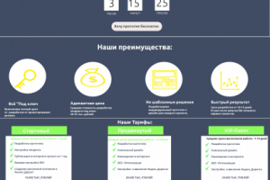 landing на заказ