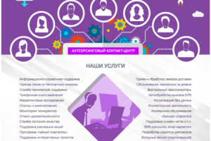 Аутсорсинговый центр "CASYS", г. Минск