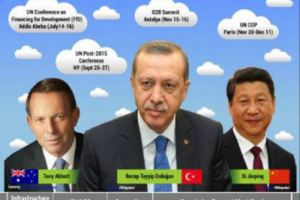 G20 UPDATE #22