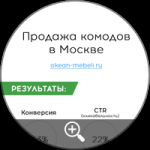 Яндекс Директ - Продажа комодов в Москве