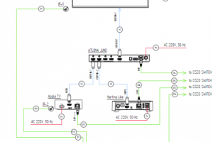 Функциональная схема оборудования