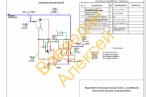 Установка оборотного водоснабжения автомоечного комплекса