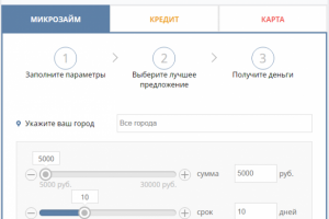 Адаптивная витрина кредитных офферов подключенная к СРА