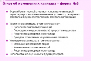 Отчета об изменениях капитала
