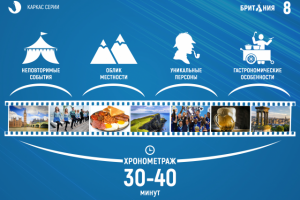 Маркетинг-кит