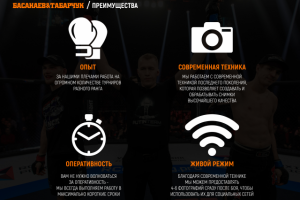 Маркетинг-кит