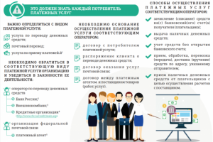 Буклет на тематику "Финансовая грамотность"