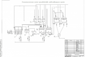 Схема производства отбеливающего крема