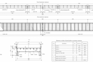 Работа 3469830