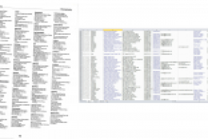 Вычитка на английском, правка распознанного текста в Excel