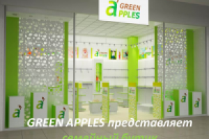 Презентация франчайзингового предложения для ТЦ