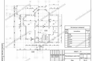 Оформление плана коттеджа