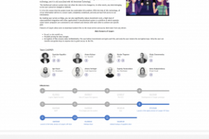 Каталог ICO проектов