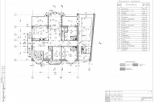 Коттедж в Комарово