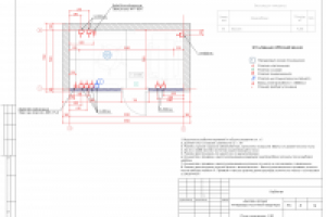 Дизайн кладовой