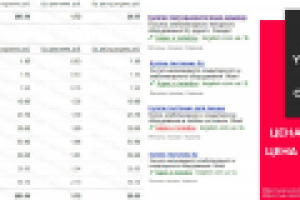 Закупка оборудования