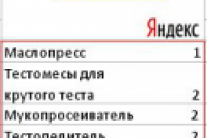 Торгово-Технический Дом Цыбко